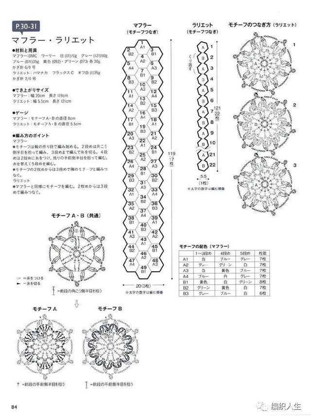 钩针如何入门，钩针的基础（适合零基础钩针新手）