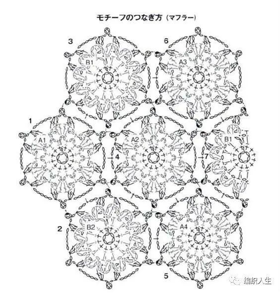 钩针如何入门，钩针的基础（适合零基础钩针新手）
