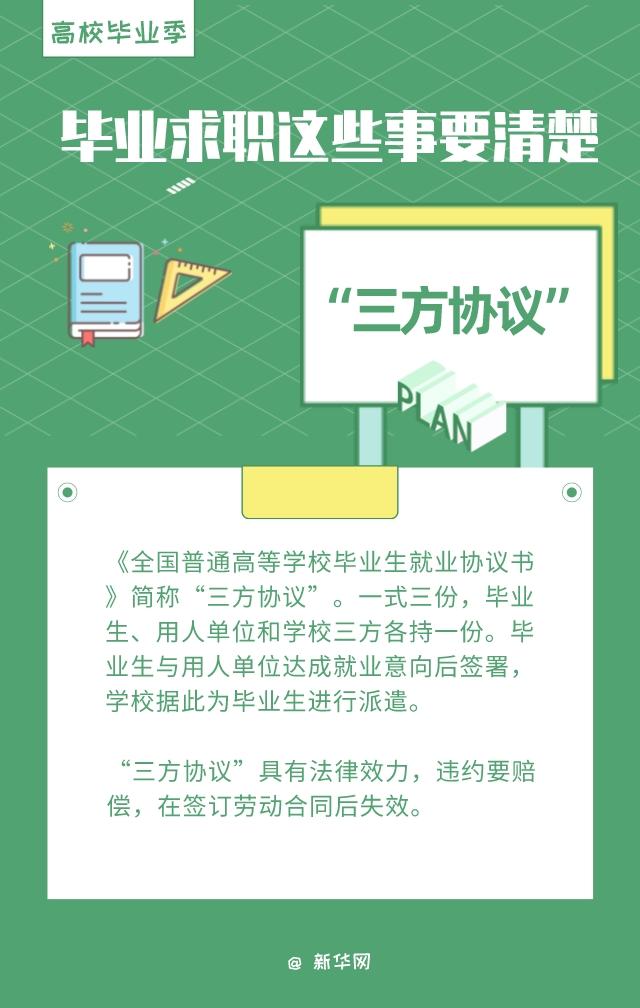 就业推荐表是什么,就业推荐表是什么时候用(就业推荐表、三方协议、档案……毕业求职要了解这些知识点) 就业推荐表是什么,就业推荐表是什么时候用(就业推荐表、三方协议、档案……毕业求职要了解这些知识点)