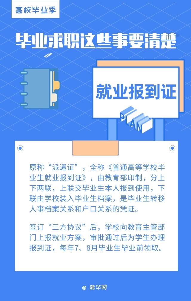 就业推荐表是什么,就业推荐表是什么时候用(就业推荐表、三方协议、档案……毕业求职要了解这些知识点) 就业推荐表是什么,就业推荐表是什么时候用(就业推荐表、三方协议、档案……毕业求职要了解这些知识点)