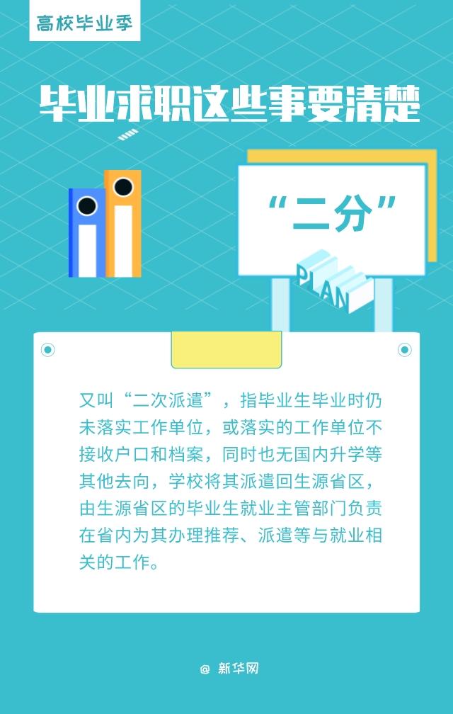 就业推荐表是什么,就业推荐表是什么时候用(就业推荐表、三方协议、档案……毕业求职要了解这些知识点) 就业推荐表是什么,就业推荐表是什么时候用(就业推荐表、三方协议、档案……毕业求职要了解这些知识点)