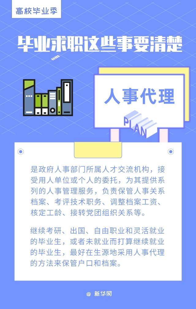 就业推荐表是什么,就业推荐表是什么时候用(就业推荐表、三方协议、档案……毕业求职要了解这些知识点) 就业推荐表是什么,就业推荐表是什么时候用(就业推荐表、三方协议、档案……毕业求职要了解这些知识点)