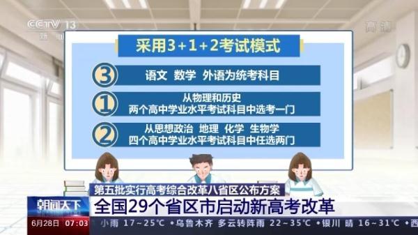 1,以人为本 稳妥渐进!全国29个省区市启动新高考改革