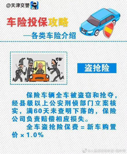 车险一般都买什么，车险一般买哪几种（收藏！用得上！车险投保攻略）