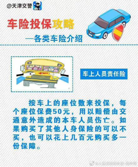 车险一般都买什么，车险一般买哪几种（收藏！用得上！车险投保攻略）