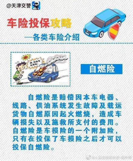 车险一般都买什么，车险一般买哪几种（收藏！用得上！车险投保攻略）