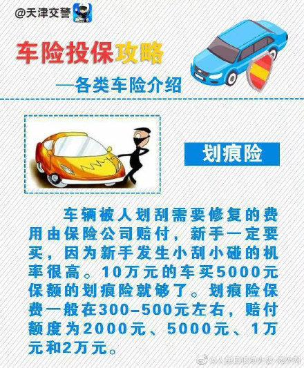 车险一般都买什么，车险一般买哪几种（收藏！用得上！车险投保攻略）