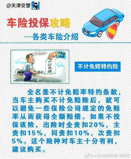 车险一般都买什么，车险一般买哪几种（收藏！用得上！车险投保攻略）