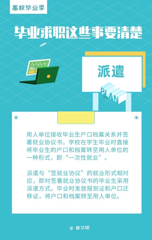 毕业生推荐表模板，大学生毕业推荐表模版（就业推荐表、三方协议、档案……毕业求职要了解这些知识点）