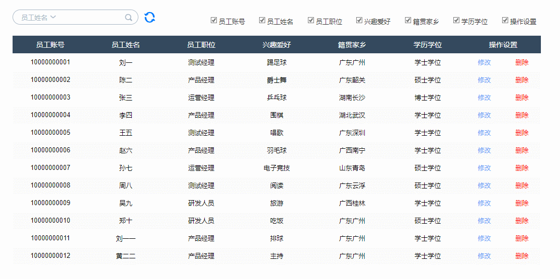 如何使用中继器，Axure教程——自定义显示隐藏的中继器表格