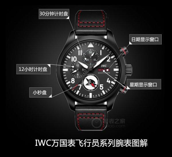 哪些手表牌子有飞行员系列，飞行员机械表品牌（专业飞行员佩戴的腕表）