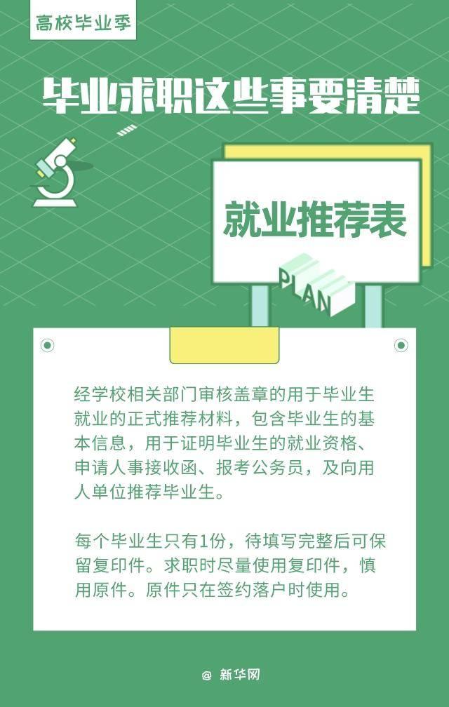 毕业生推荐表是什么，毕业生就业推荐表是啥（就业推荐表、三方协议、档案……毕业求职要了解这些知识点）