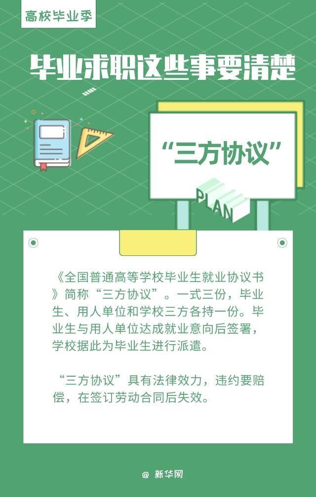 毕业生推荐表是什么，毕业生就业推荐表是啥（就业推荐表、三方协议、档案……毕业求职要了解这些知识点）