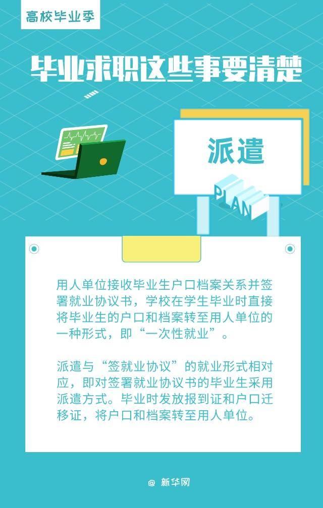 毕业生推荐表是什么，毕业生就业推荐表是啥（就业推荐表、三方协议、档案……毕业求职要了解这些知识点）