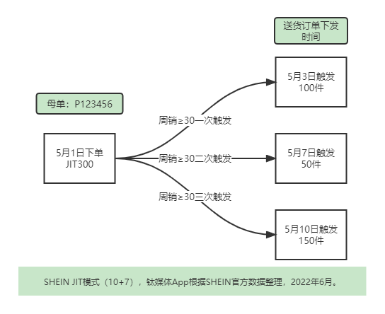 代购的平台(日本代购app哪个好)