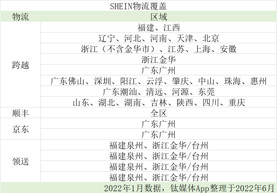代购的平台(日本代购app哪个好)