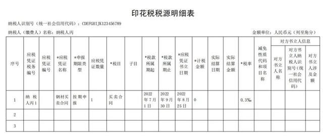 股票印花税怎么交，股票印花税怎么交税（《中华人民共和国印花税法》解读来了）