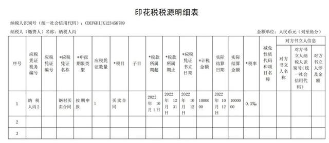 股票印花税怎么交，股票印花税怎么交税（《中华人民共和国印花税法》解读来了）
