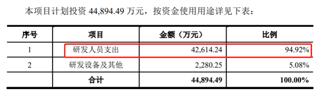 现金巴士2021还能用吗，现金巴士2022年还能用吗（一半收入来自百度）