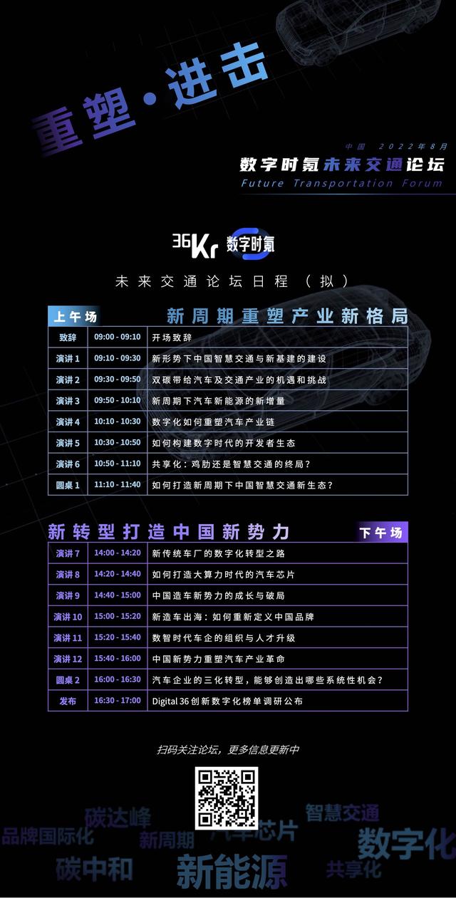 超可爱的小理！，微信头像，超可爱的小理！（自动驾驶独角兽们的下一站在哪里）