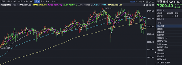 中国股市现状，中国股市现状大盘（中国股市竟然这么猛）