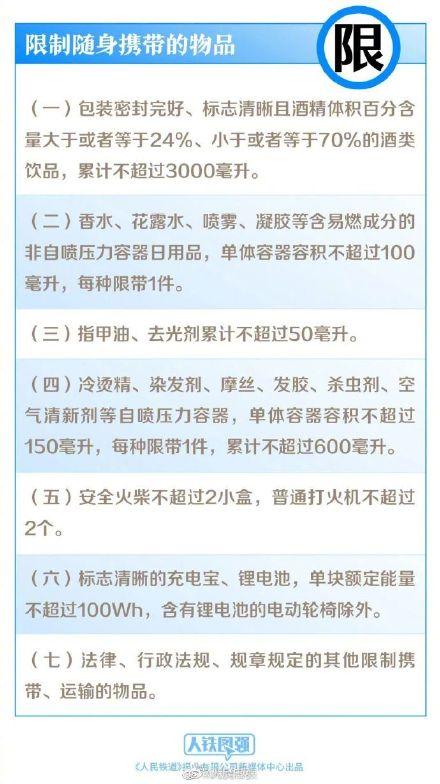 火车上可以带充电宝吗，坐火车可以带充电宝吗（坐火车可携带物品新变化速览）