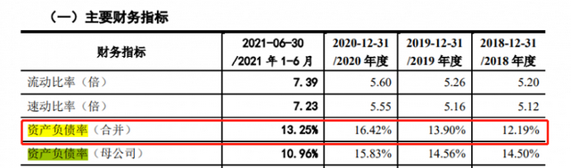 现金巴士2021还能用吗，现金巴士2022年还能用吗（一半收入来自百度）