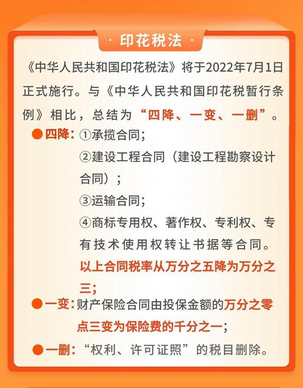 股票交易印花税是多少,股票印花税税率（《中华人民共和国印花税法》7月1日起施行 炒股交税税率不变）