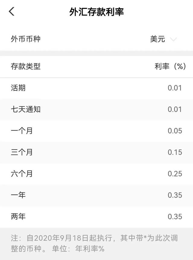 5000万存银行一年利息多少，银行10万一年利息多少（最低是招行，年息仅0.35%）