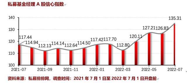 私募基金公司干啥的，私募基金公司干啥的啊？