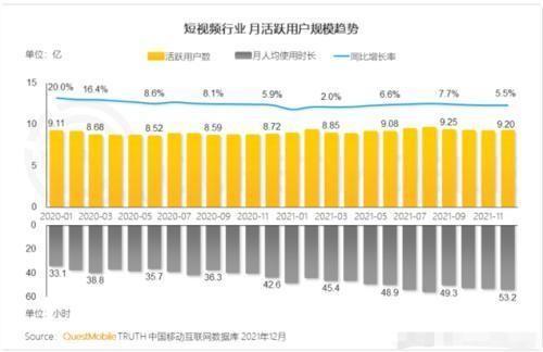 抖音怎么设置不要启动进入就自动播放，抖音自动播放下一个（刷抖音，终于可以解放双手了）