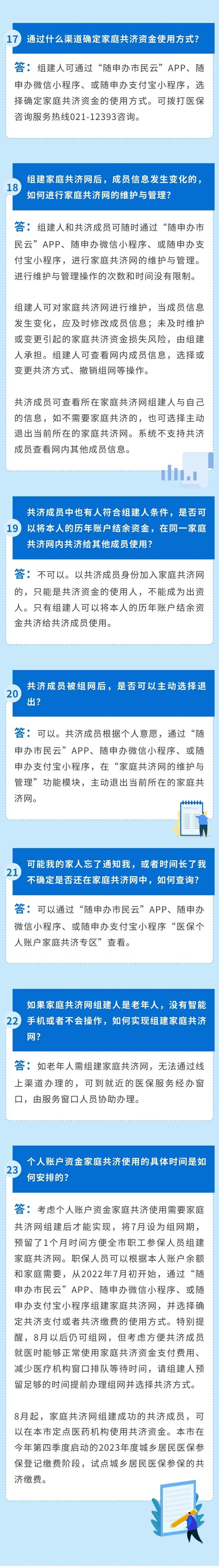 上海医保卡怎么办理，外地儿童在上海医保卡怎么办理（一张图读懂办理流程附问答）