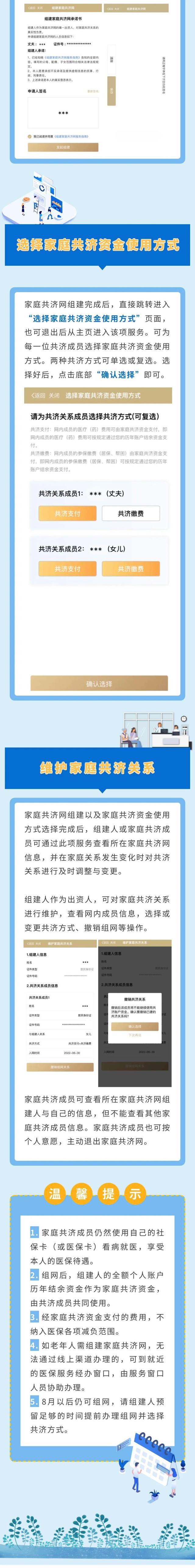 上海医保卡怎么办理，外地儿童在上海医保卡怎么办理（一张图读懂办理流程附问答）