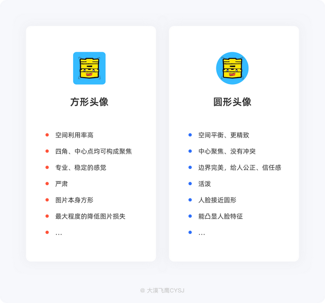 可爱的24字母，微信头像，可爱的24字母（帮你快速掌握头像基础设计知识）