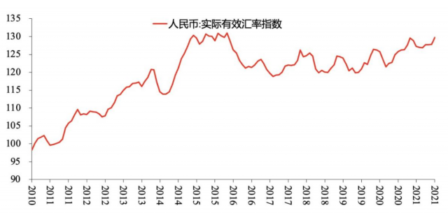 工业增加值最简单的计算方法，企业总产值公式（中国经济结构转型的几点观察）