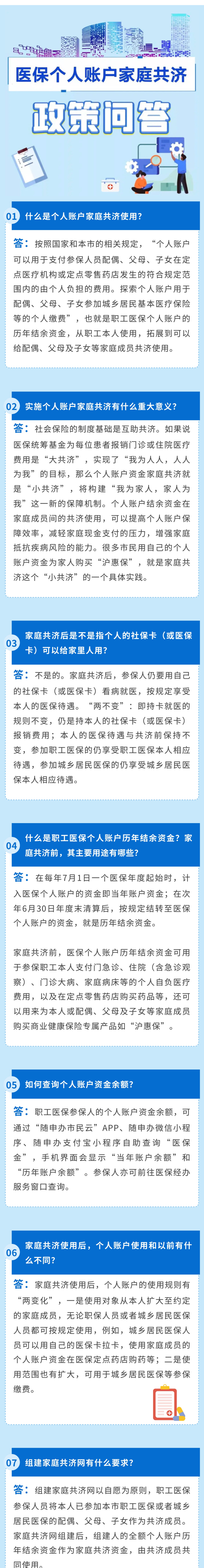 上海医保卡怎么办理，外地儿童在上海医保卡怎么办理（一张图读懂办理流程附问答）