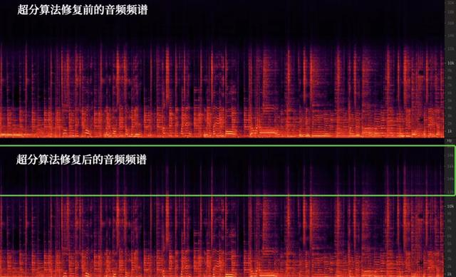 beyond经典歌曲，黄家驹最经典的十首歌曲歌词（Beyond经典演唱会31年后超清重映）