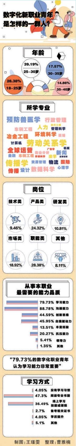 中国人民大学劳动人事，中国人民大学劳动人事学院社会保障考研专业分析、报录比及经验分享（为有准备的人敞开怀抱）