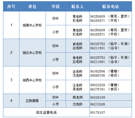 光华外国语学校（区政府如何）