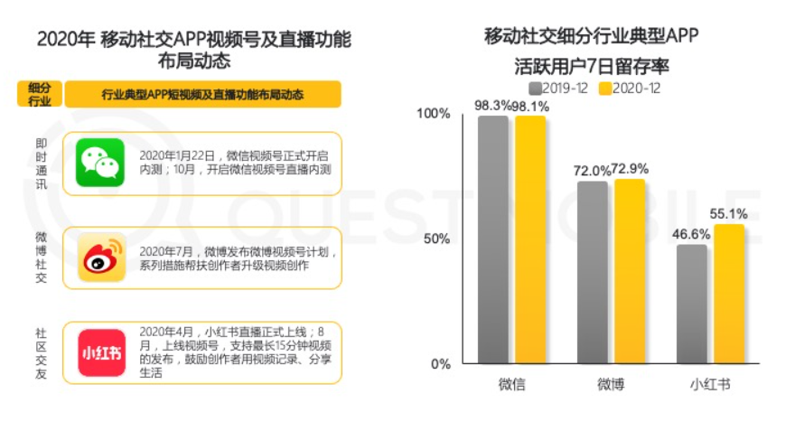 小红书简介(小红书博主自我介绍)