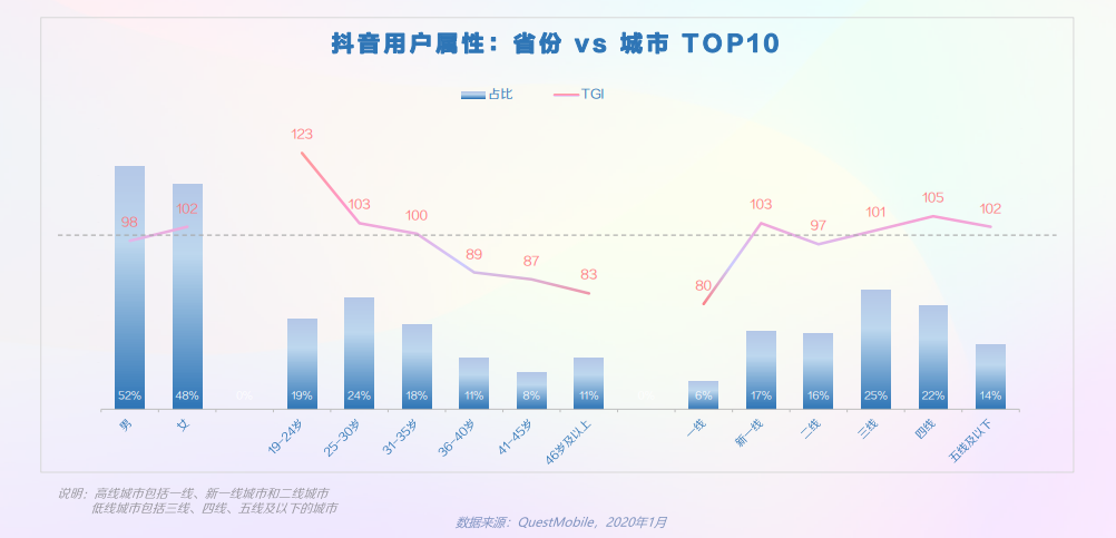 小红书简介(小红书博主自我介绍)