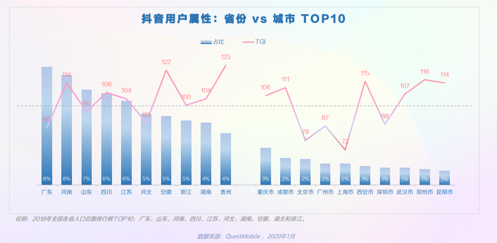 小红书简介(小红书博主自我介绍)