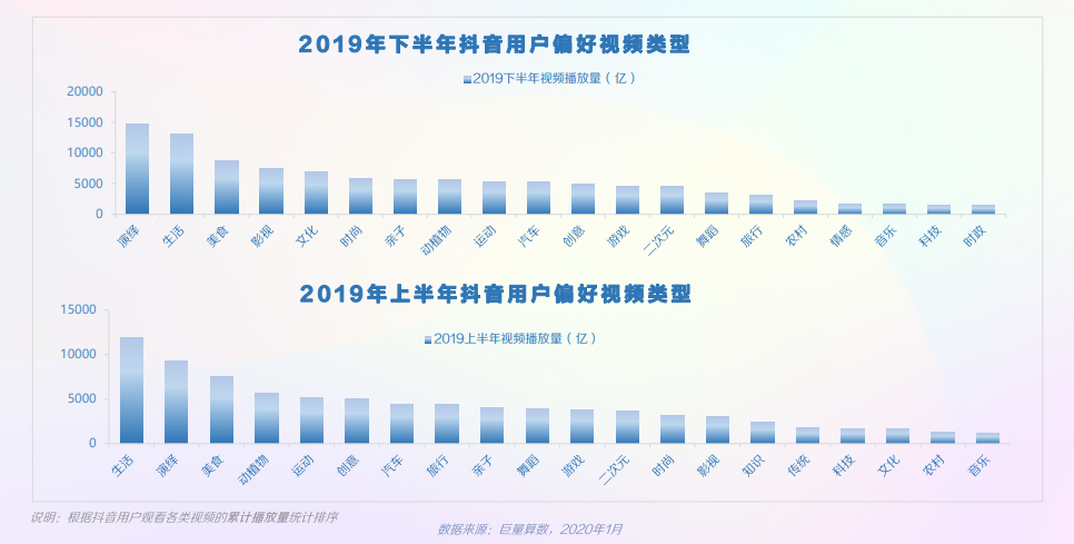 小红书简介(小红书博主自我介绍)