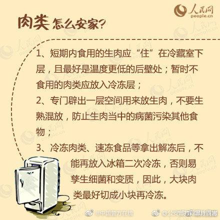 冰箱的使用方法，电冰箱的使用方法（你的冰箱用对了吗）