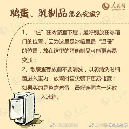 冰箱的使用方法，电冰箱的使用方法（你的冰箱用对了吗）