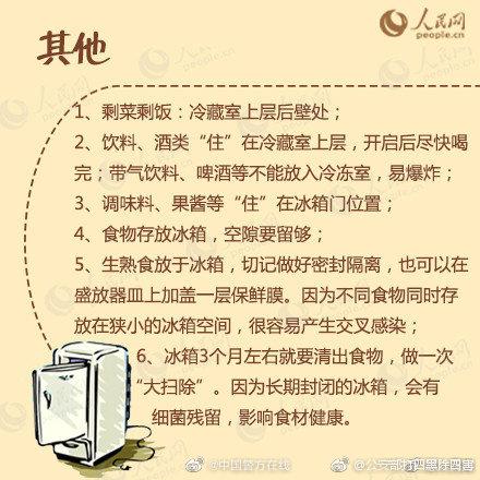 冰箱的使用方法，电冰箱的使用方法（你的冰箱用对了吗）