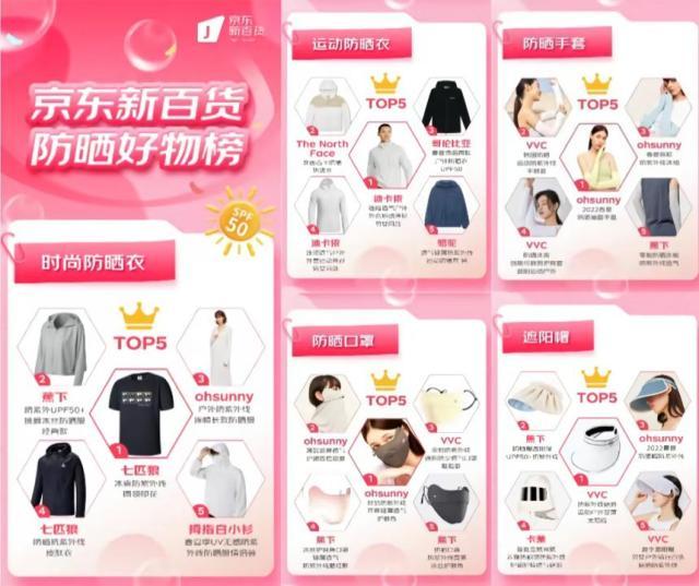 碧欧泉的隔离霜怎么样(碧欧泉的隔离霜怎么样啊)