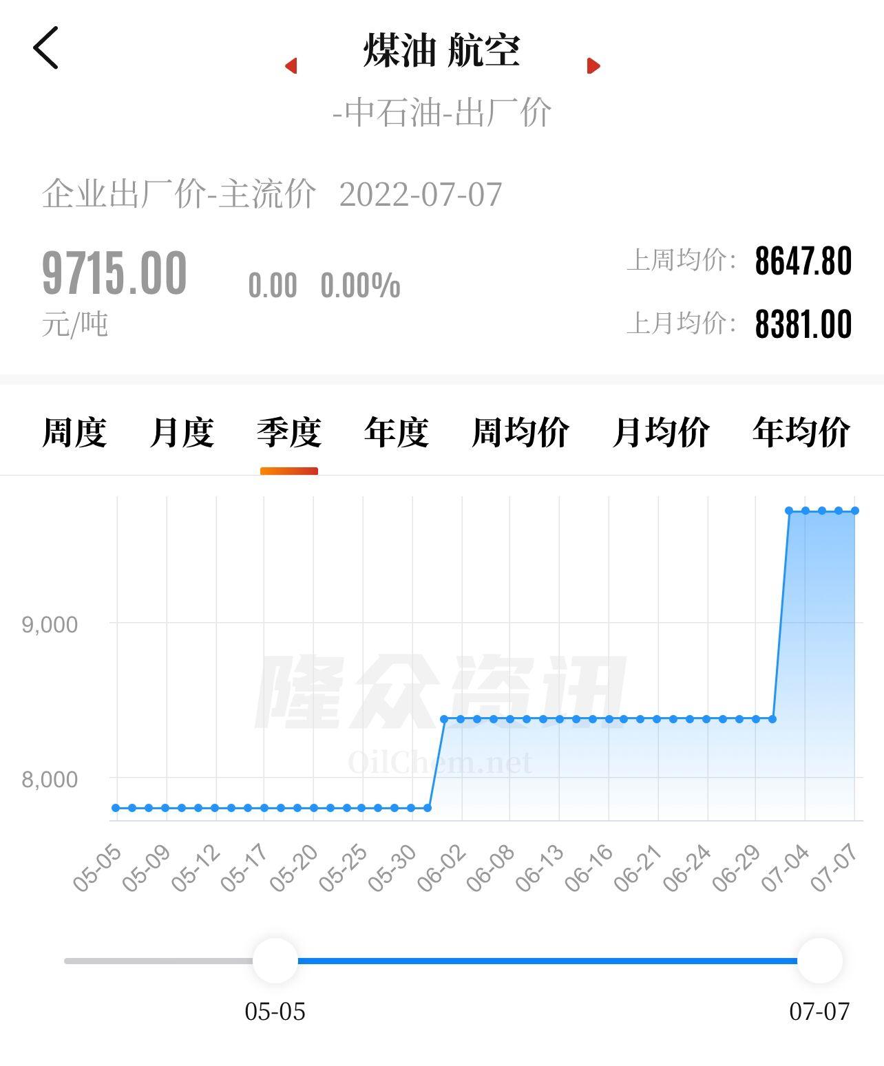 机建燃油费(机建燃油费250没人管吗)