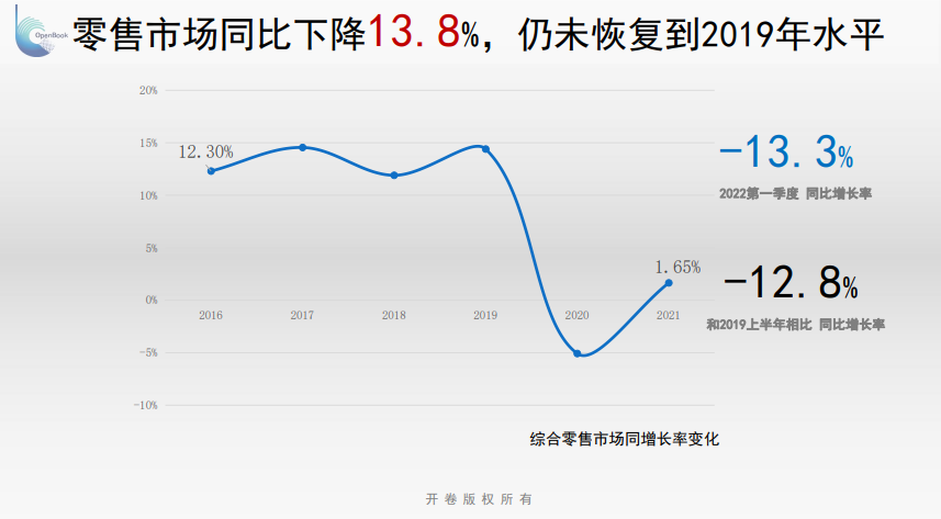 地震出版社（7月出版大事记）