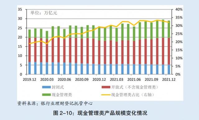 基金贖回實(shí)時(shí)到賬嗎，基金贖回實(shí)時(shí)到賬嗎怎么操作？